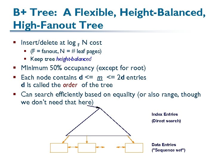 B+ Tree: A Flexible, Height-Balanced, High-Fanout Tree § Insert/delete at log F N cost