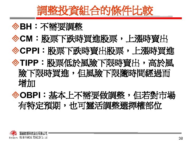 調整投資組合的條件比較 ³BH：不需要調整 ³CM：股票下跌時買進股票，上漲時賣出 ³CPPI：股票下跌時賣出股票，上漲時買進 ³TIPP：股票低於風險下限時賣出，高於風 險下限時買進，但風險下限隨時間經過而 增加 ³OBPI：基本上不需要做調整，但若對市場 有特定預期，也可靈活調整選擇權部位 38 