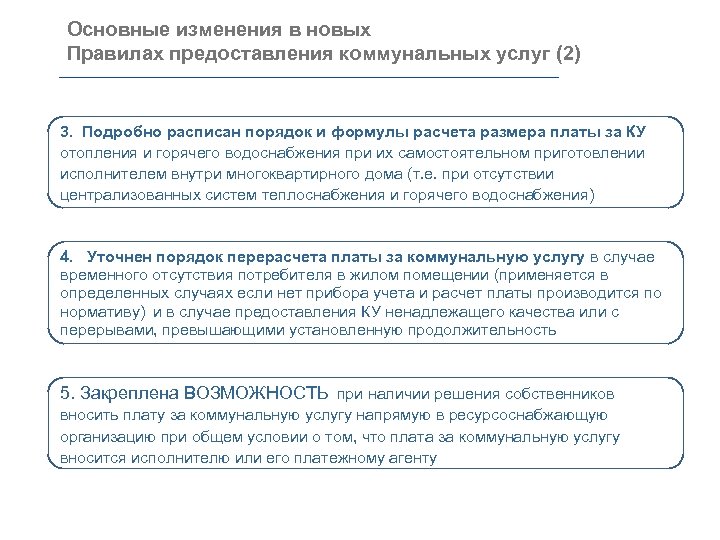 Основные изменения в новых Правилах предоставления коммунальных услуг (2) 3. Подробно расписан порядок и