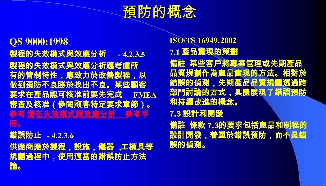 預防的概念 QS 9000: 1998 製程的失效模式與效應分析 - 4. 2. 3. 5 製程的失效模式與效應分析應考慮所 有的管制特性，應致力於改善製程，以 做到預防不良勝於找出不良。某些顧客 要求在產品認可核准前要先完成