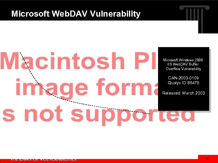 Microsoft Web. DAV Vulnerability Microsoft Windows 2000 IIS Web. DAV Buffer Overflow Vulnerability CAN-2003