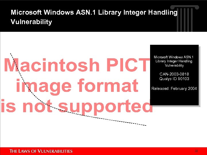 Microsoft Windows ASN. 1 Library Integer Handling Vulnerability CAN-2003 -0818 Qualys ID 90103 Released: