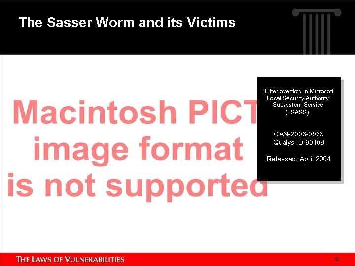 The Sasser Worm and its Victims Buffer overflow in Microsoft Local Security Authority Subsystem