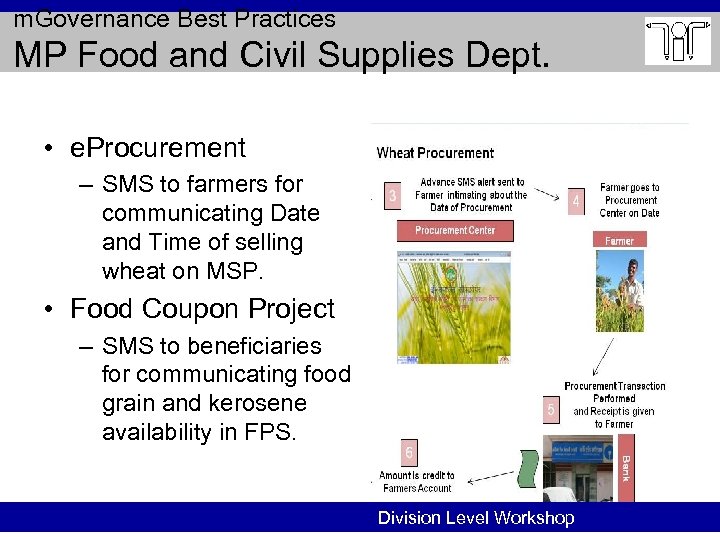 m. Governance Best Practices MP Food and Civil Supplies Dept. • e. Procurement –