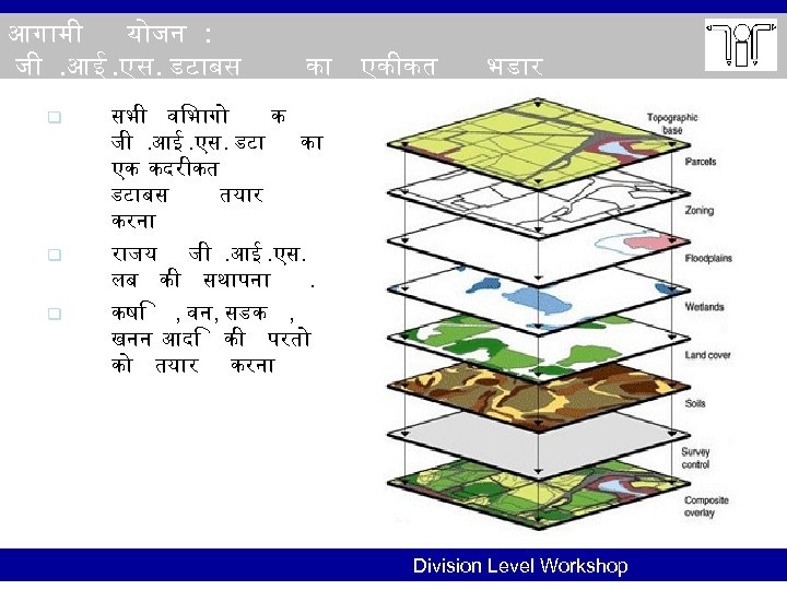 आग म य जन : ज . आई. एस. डट बस q q q