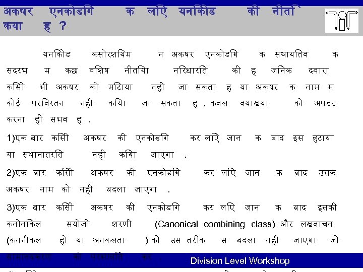 अकषर एनक ड ग कय ह ? यन क ड सदरभ क स म