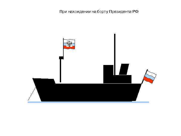 При нахождении на борту Президента РФ 