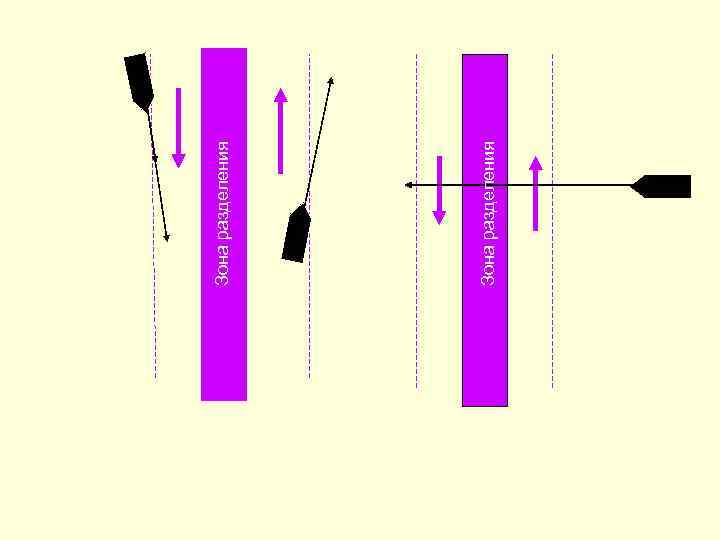 Зона разделения 