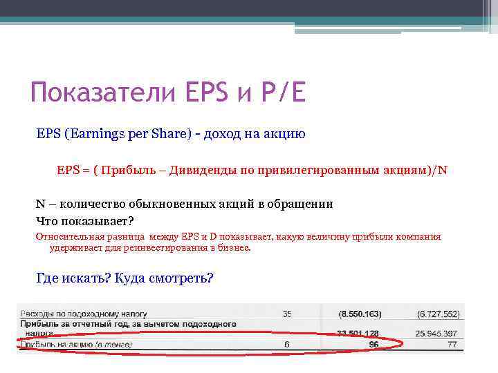 Показатели EPS и P/E EPS (Earnings per Share) - доход на акцию EPS =