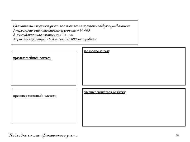Рассчитать амортизационные отчисления согласно следующим данным: 1. первоначальная стоимость грузовика – 10 000 2.