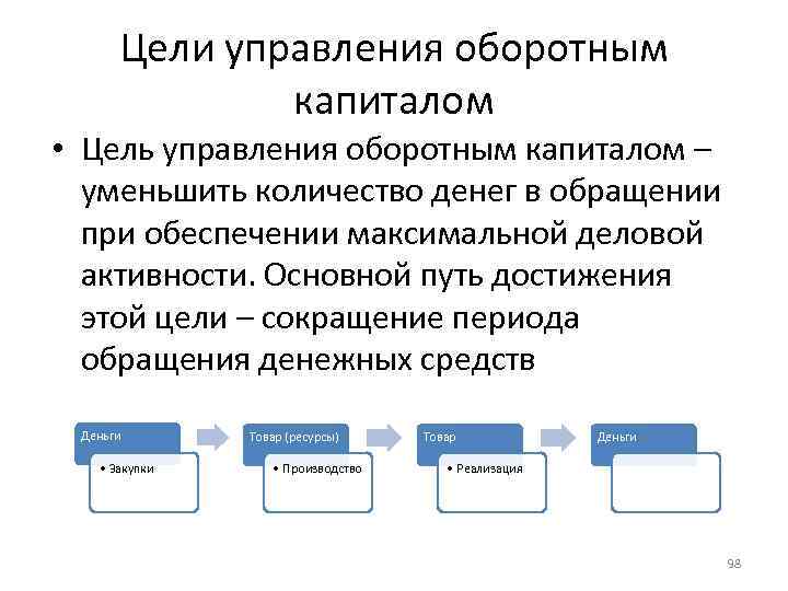 Цель капитала