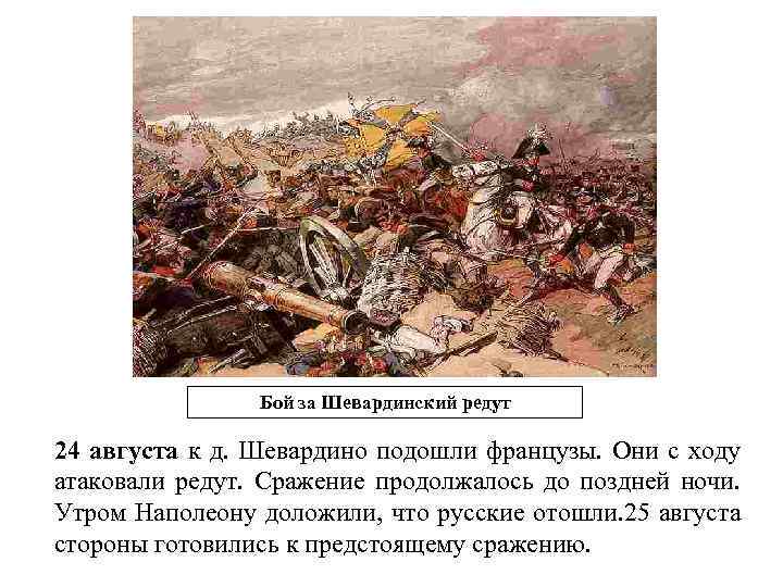 Бой за Шевардинский редут 24 августа к д. Шевардино подошли французы. Они с ходу