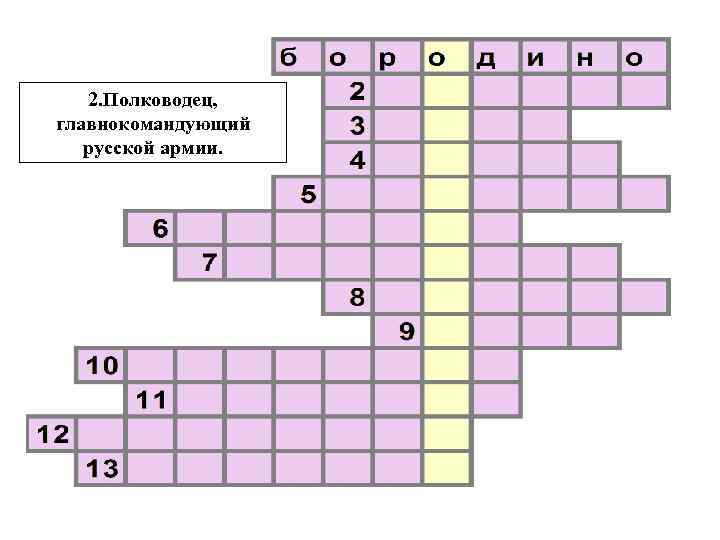 2. Полководец, главнокомандующий русской армии. 