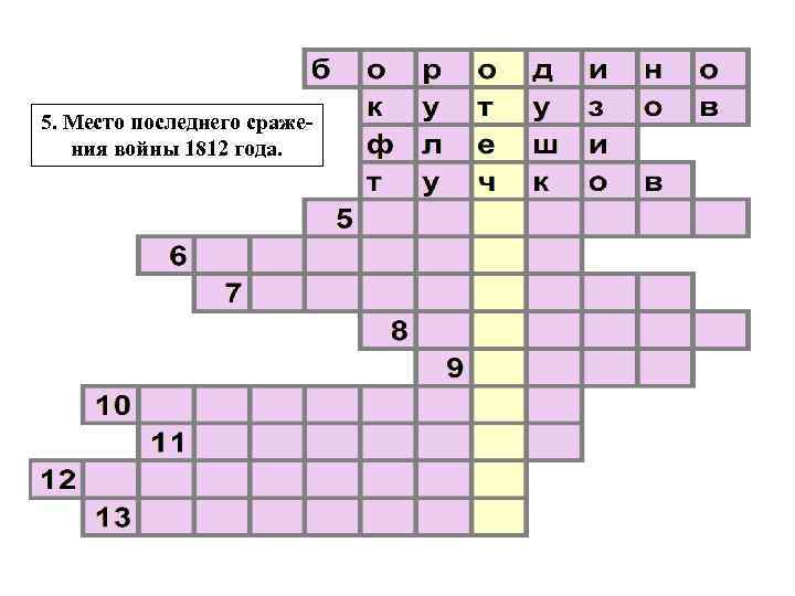 5. Место последнего сражения войны 1812 года. 