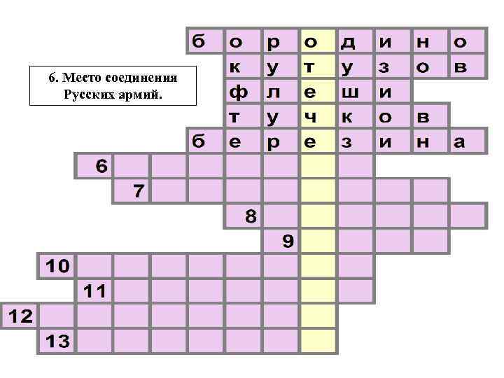6. Место соединения Русских армий. 