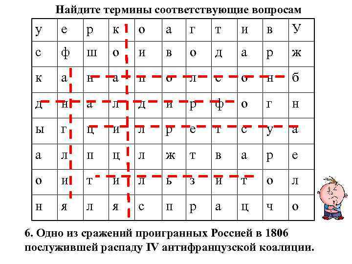 Найдите термины соответствующие вопросам у е р к о а г т и в