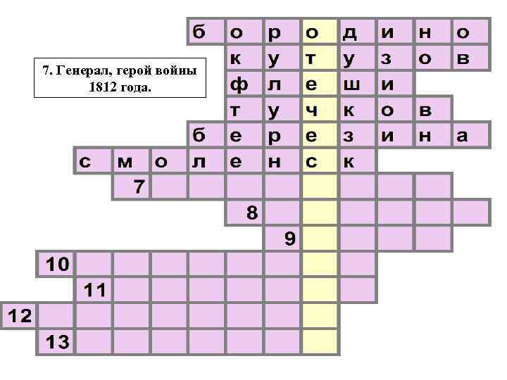 7. Генерал, герой войны 1812 года. 