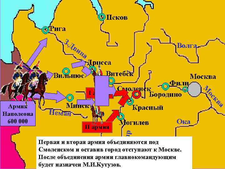 I армия Армия Наполеона 600 000 II армия Первая и вторая армиязаставили русское Действия