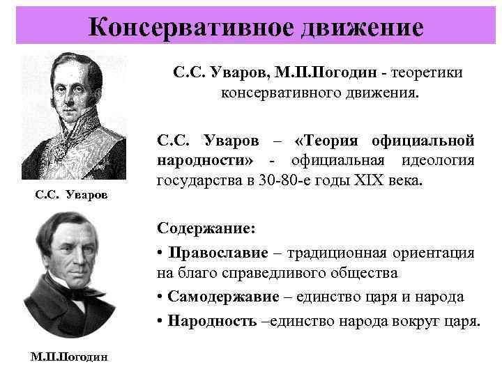 Консервативное движение С. С. Уваров, М. П. Погодин - теоретики консервативного движения. С. С.