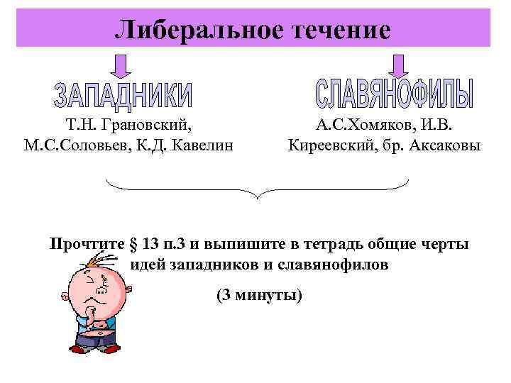 Либеральное течение Т. Н. Грановский, М. С. Соловьев, К. Д. Кавелин А. С. Хомяков,