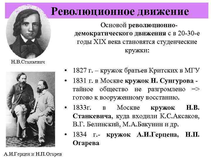  Революционное движение Основой революционнодемократического движения с в 20 -30 -е годы XIX века