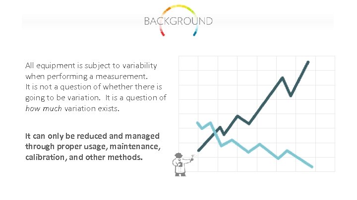 All equipment is subject to variability when performing a measurement. It is not a