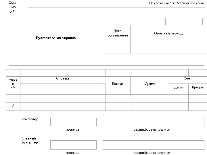  Орга низа ция Приложение 2 к Учетной политике ___________________________________________________ Отчетный период Дата составления