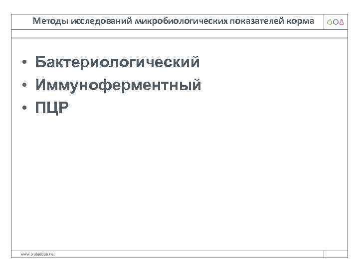 Методы исследований микробиологических показателей корма • Бактериологический • Иммуноферментный • ПЦР 