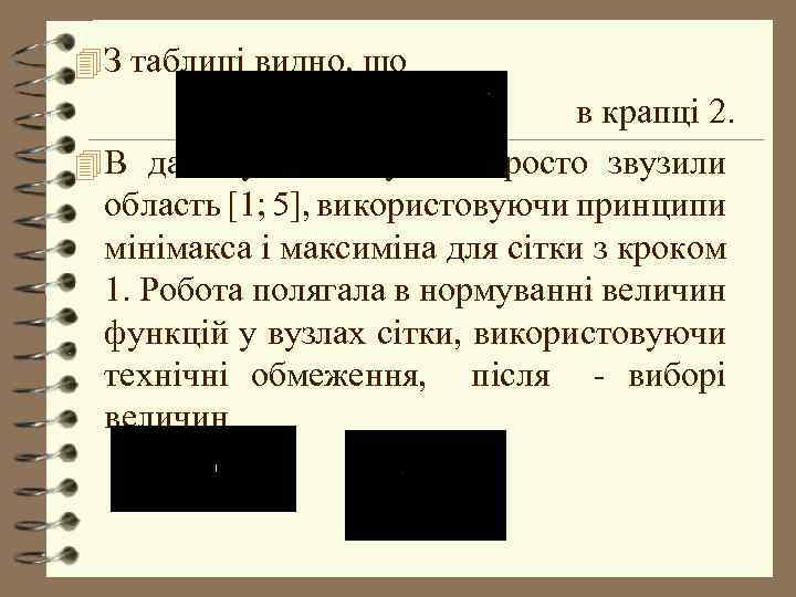 4 З таблиці видно, що в крапці 2. 4 В даному випадку ми просто