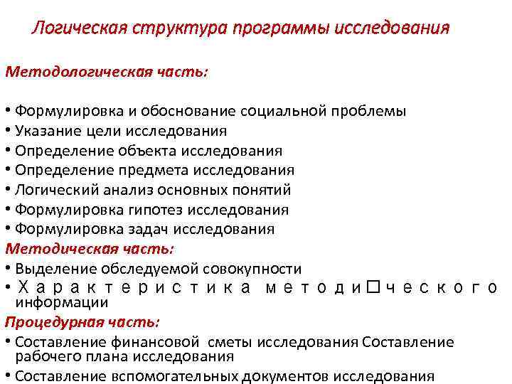 Логическая структура программы исследования Методологическая часть: • Формулировка и обоснование социальной проблемы • Указание