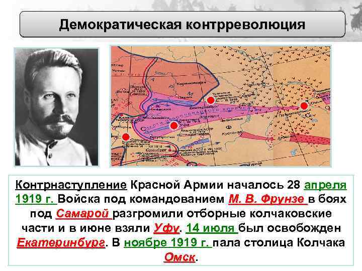 Демократическая контрреволюция Контрнаступление Красной Армии началось 28 апреля 1919 г. Войска под командованием М.