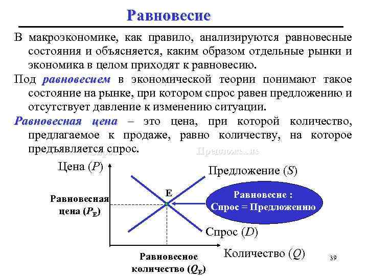 Равновесие В макроэкономике, как правило, анализируются равновесные состояния и объясняется, каким образом отдельные рынки