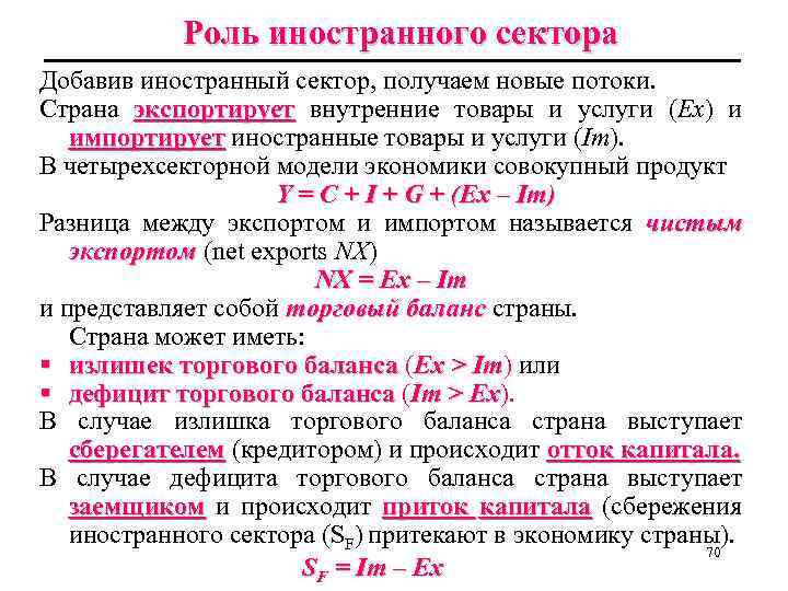 Роль иностранного сектора Добавив иностранный сектор, получаем новые потоки. Страна экспортирует внутренние товары и