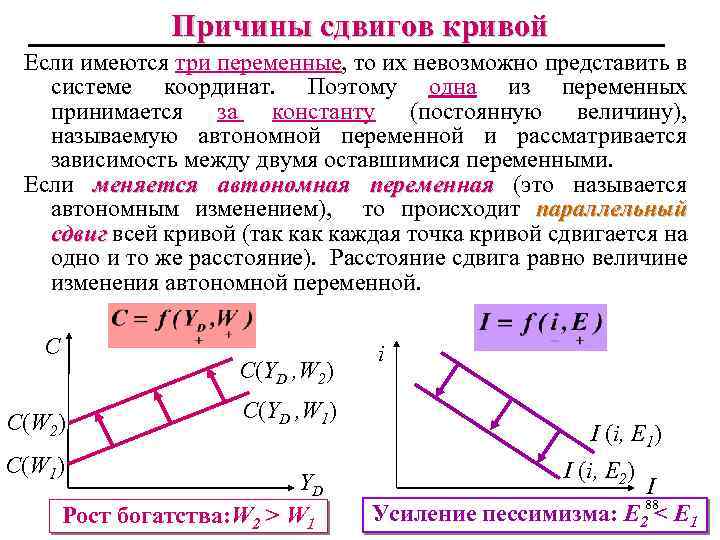 Причины сдвигов кривой Если имеются три переменные, то их невозможно представить в системе координат.