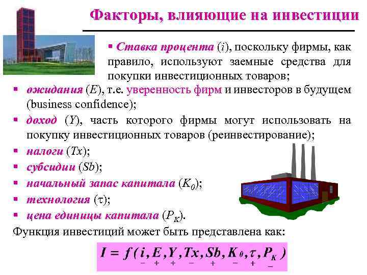 Факторы, влияющие на инвестиции § Ставка процента (i), поскольку фирмы, как правило, используют заемные