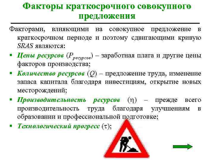 Факторы краткосрочного совокупного предложения Факторами, влияющими на совокупное предложение в краткосрочном периоде и поэтому