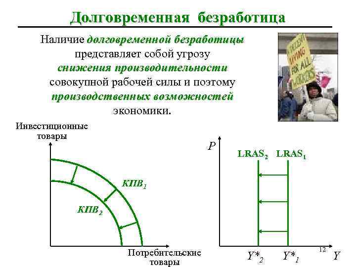 Долговременная безработица Наличие долговременной безработицы представляет собой угрозу снижения производительности совокупной рабочей силы и