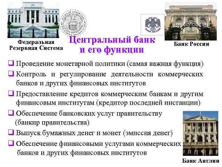 Федеральная Резервная Система Центральный банк и его функции Банк России q Проведение монетарной политики