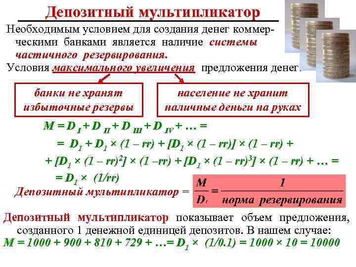 Депозитный мультипликатор Необходимым условием для создания денег коммерческими банками является наличие системы частичного резервирования.