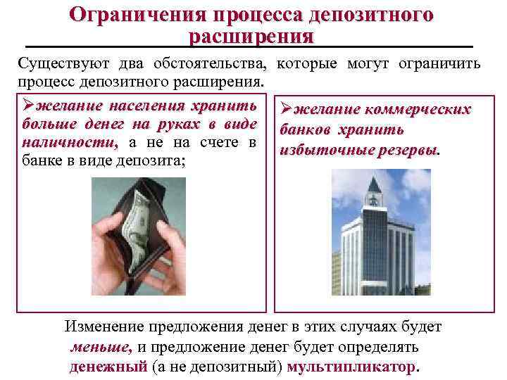 Ограничения процесса депозитного расширения Существуют два обстоятельства, процесс депозитного расширения. Øжелание населения хранить больше