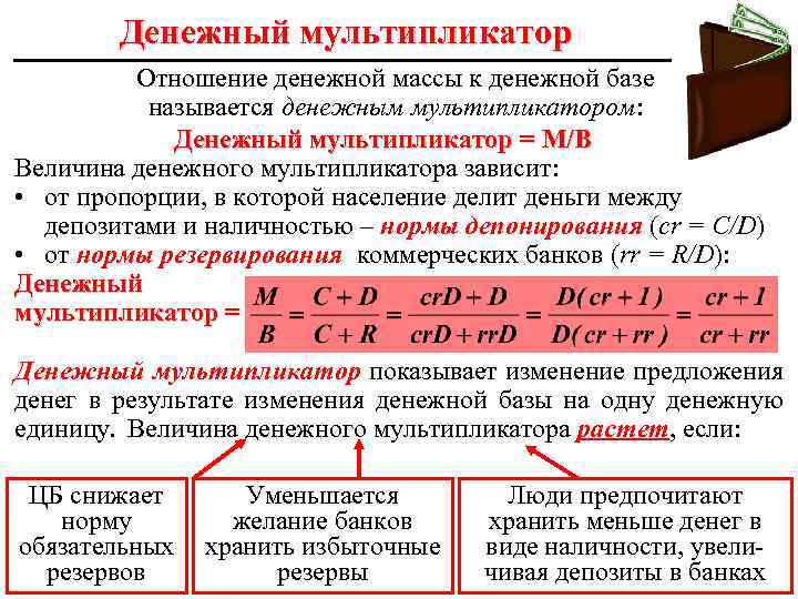 Депозитный мультипликатор это. Денежный мультипликатор. Величина денежного мультипликатора. Депозитный и денежный мультипликатор. Денежная база и денежный мультипликатор.