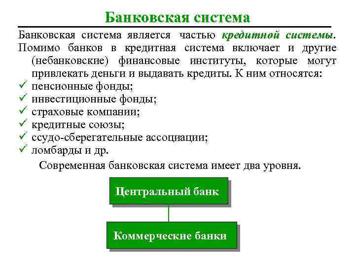 Банковская система является частью кредитной системы Помимо банков в кредитная система включает и другие