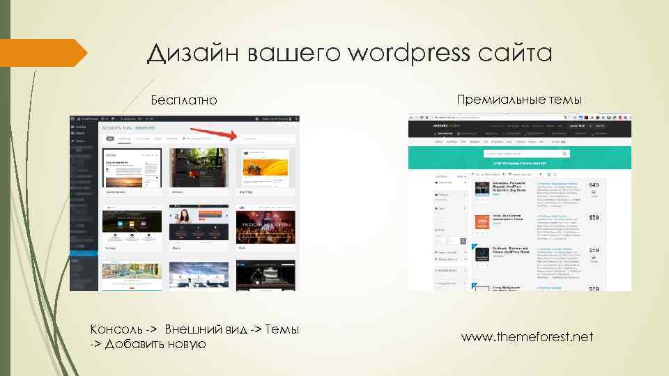 Дизайн вашего wordpress сайта Бесплатно Консоль -> Внешний вид -> Темы -> Добавить новую