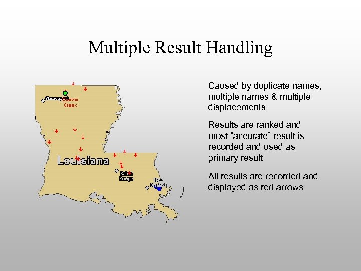 Multiple Result Handling Caused by duplicate names, multiple names & multiple displacements Results are