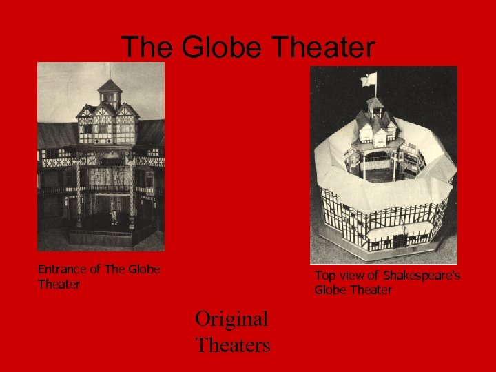 The Globe Theater Entrance of The Globe Theater Top view of Shakespeare's Globe Theater