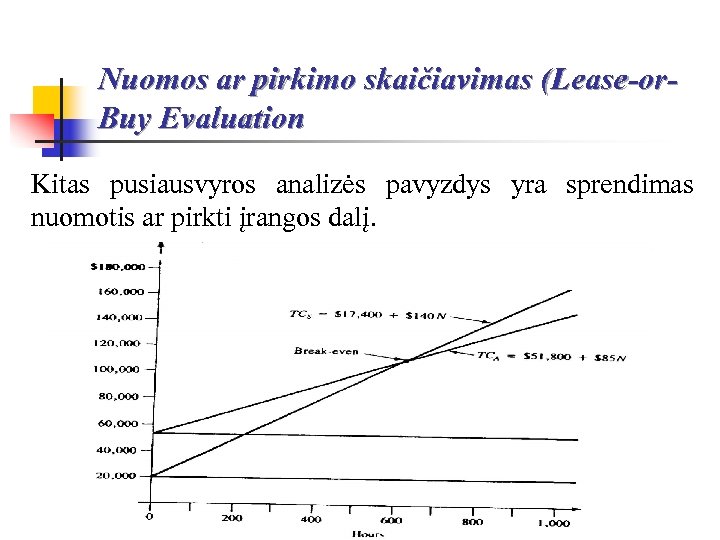 Nuomos ar pirkimo skaičiavimas (Lease-or. Buy Evaluation Kitas pusiausvyros analizės pavyzdys yra sprendimas nuomotis
