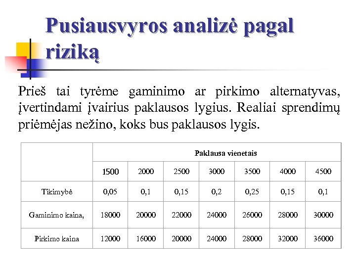 Pusiausvyros analizė pagal riziką Prieš tai tyrėme gaminimo ar pirkimo alternatyvas, įvertindami įvairius paklausos