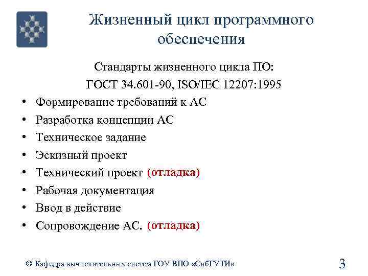 Жизненный цикл программного обеспечения • • Стандарты жизненного цикла ПО: ГОСТ 34. 601 -90,