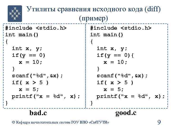 Утилиты сравнения исходного кода (diff) (пример) #include <stdio. h> int main() { int x,