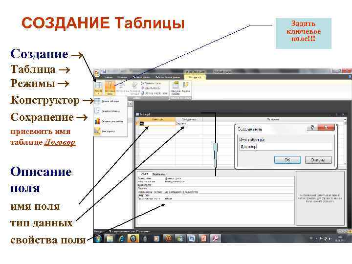 СОЗДАНИЕ Таблицы Создание Таблица Режимы Конструктор Сохранение присвоить имя таблице Договор Описание поля имя